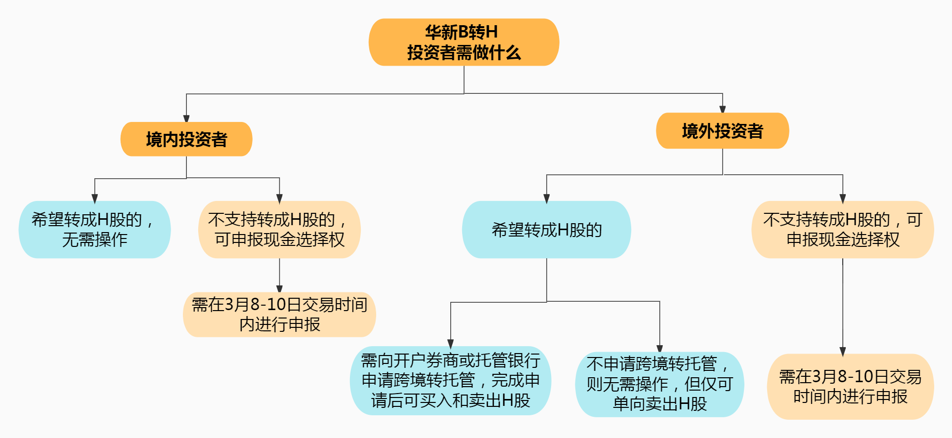 银河国际·Galaxy(中国)-官方网站