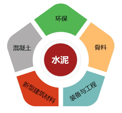 银河国际·Galaxy(中国)-官方网站